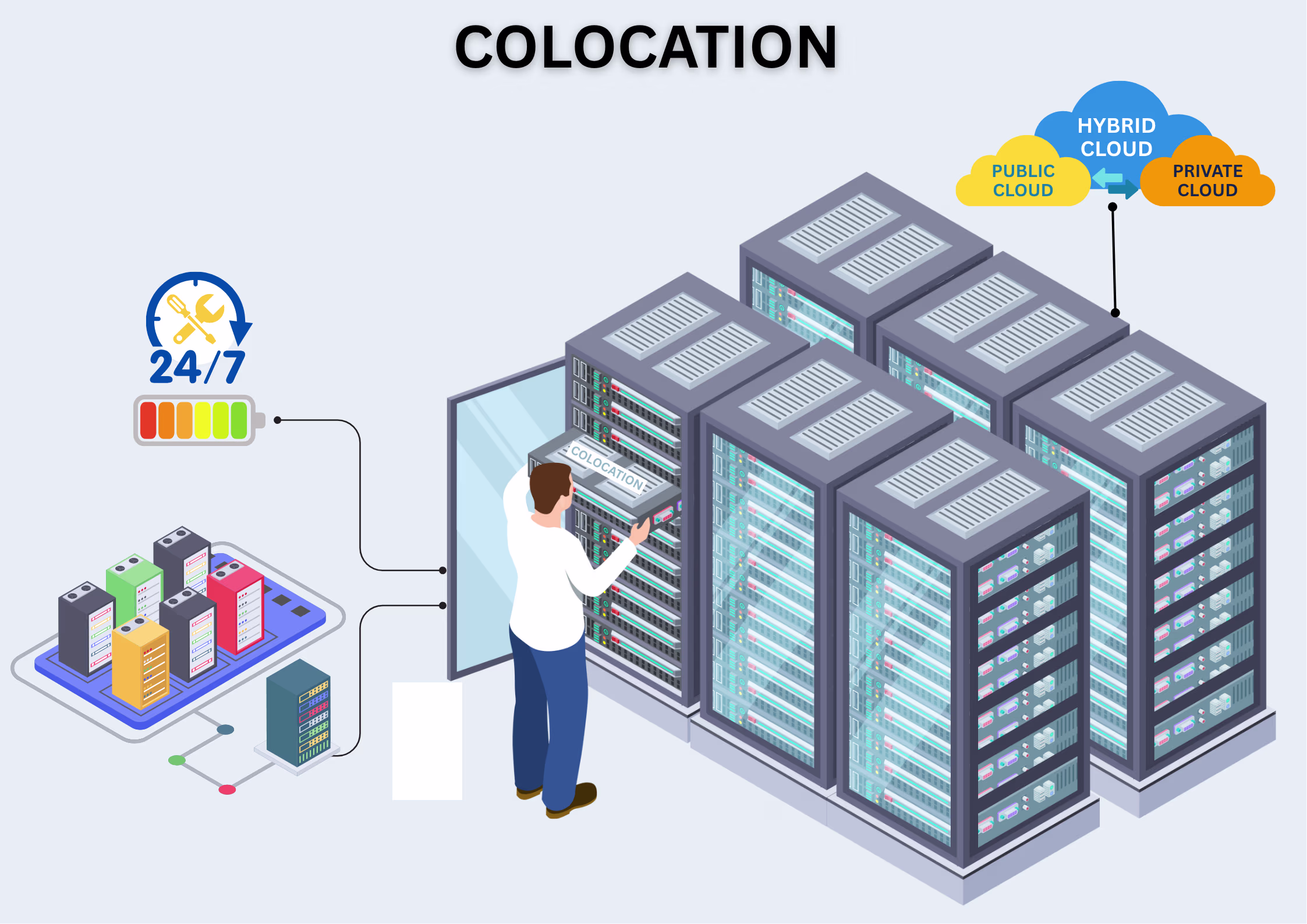 colocationBannerImage